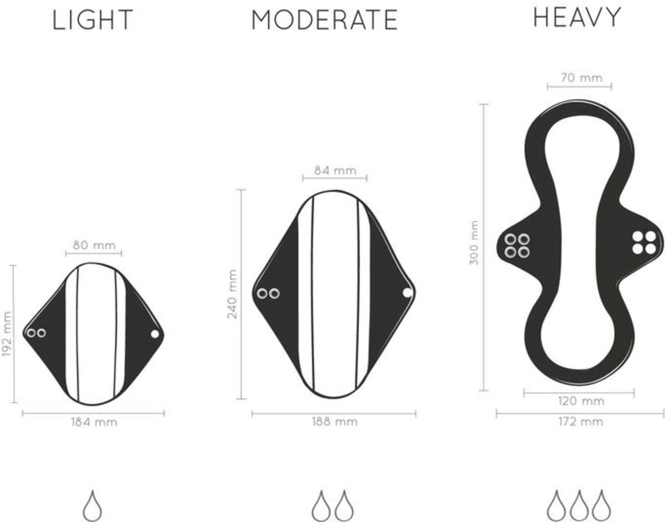 Set Assorbenti Lavabili Riutilizzabili (5 pz) - Flusso Medio
