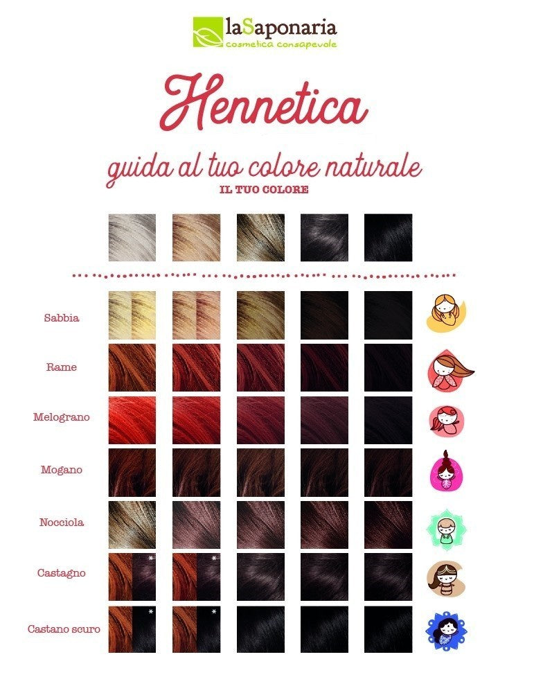 Arena Hennética - Yumibio Espana