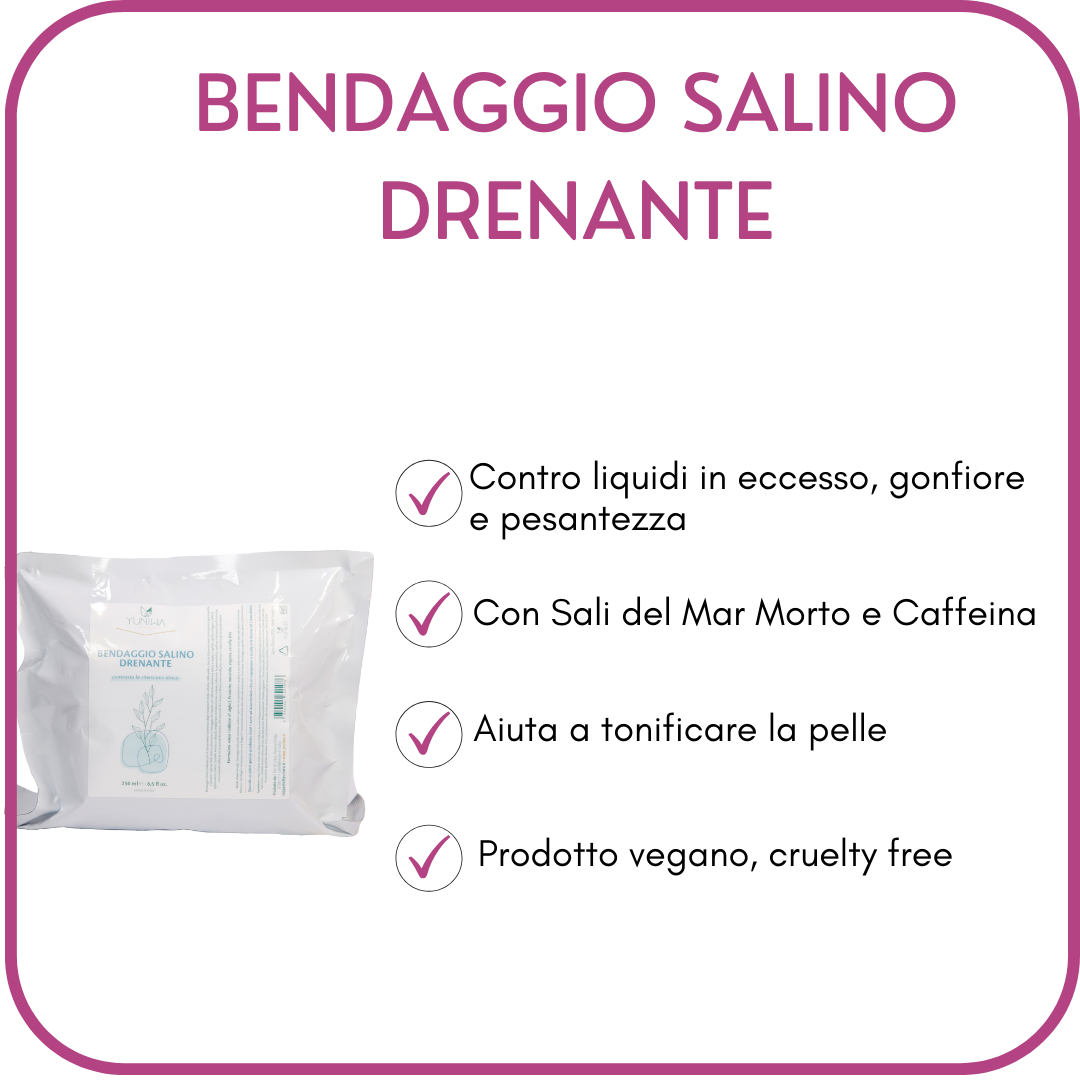 Vendaje drenante salino - Yumibio Espana